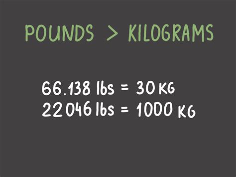 200lbs in kg|what does 200kg look like.